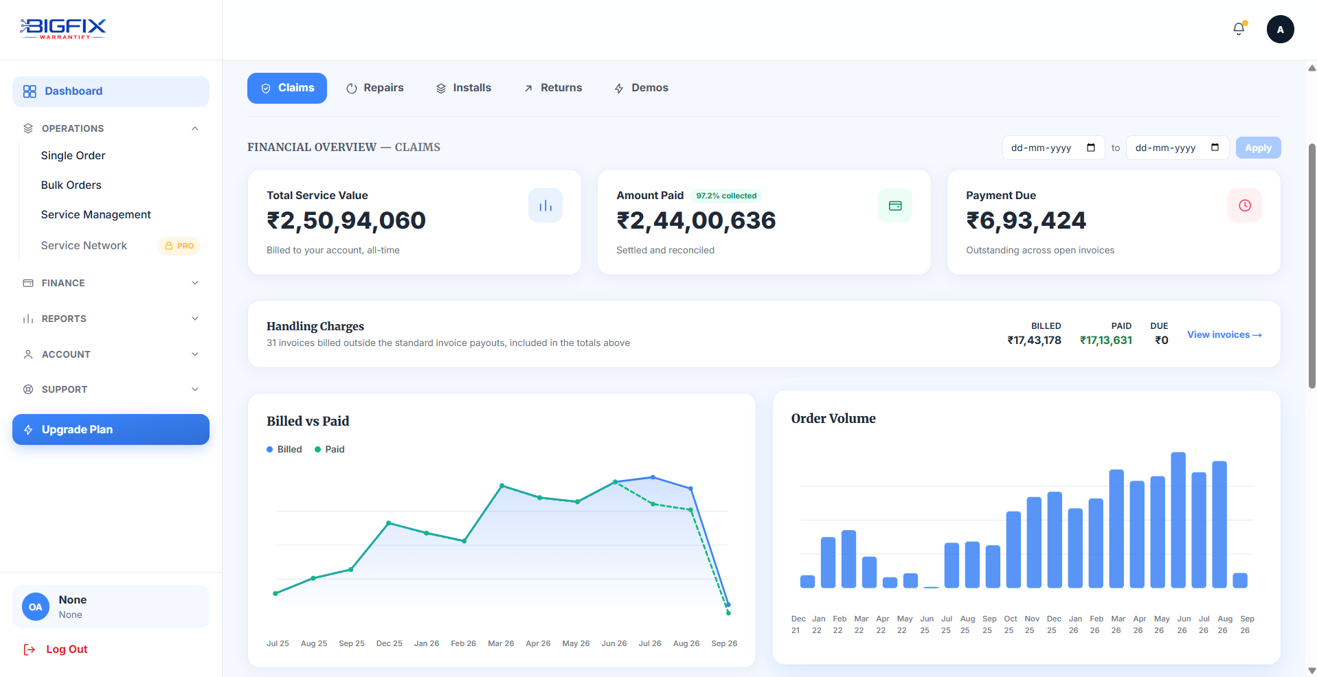 Warrantify dashboard — Financial Overview for Claims, showing total service value, amount paid, payment due, and billed vs paid trend charts